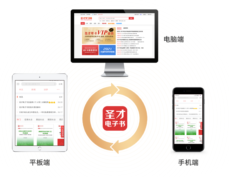多端同步