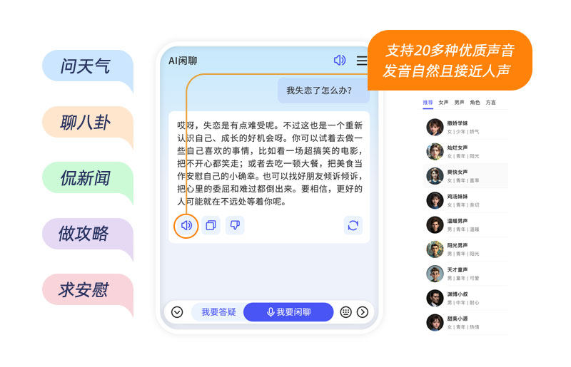 跨界閑聊，AI互動