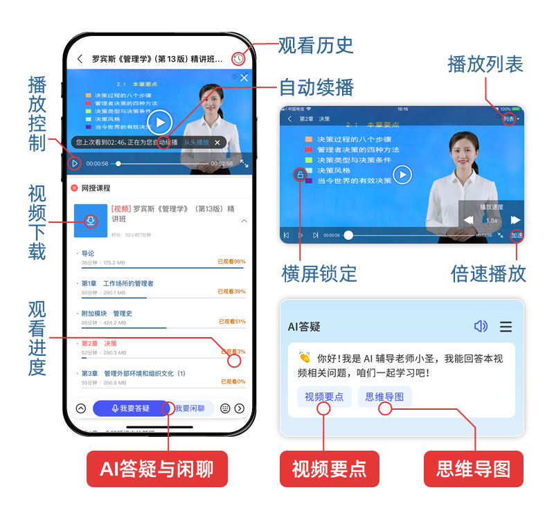 AI視頻功能